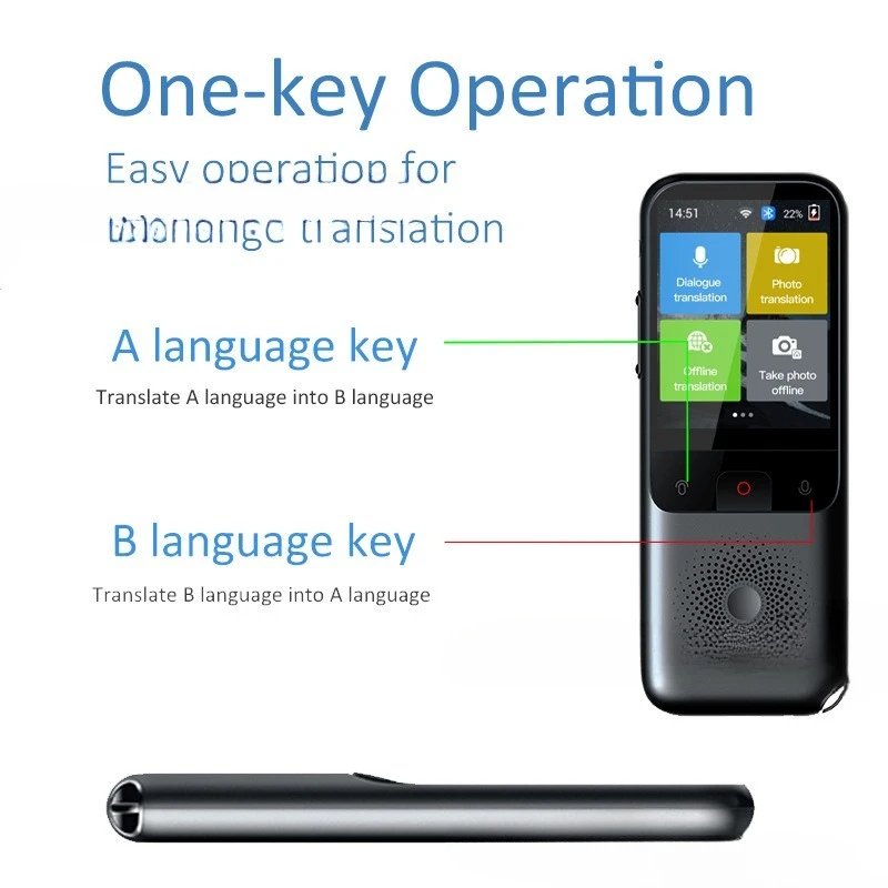 Intelligent and accurate offli - Photography Translate reseña y precio