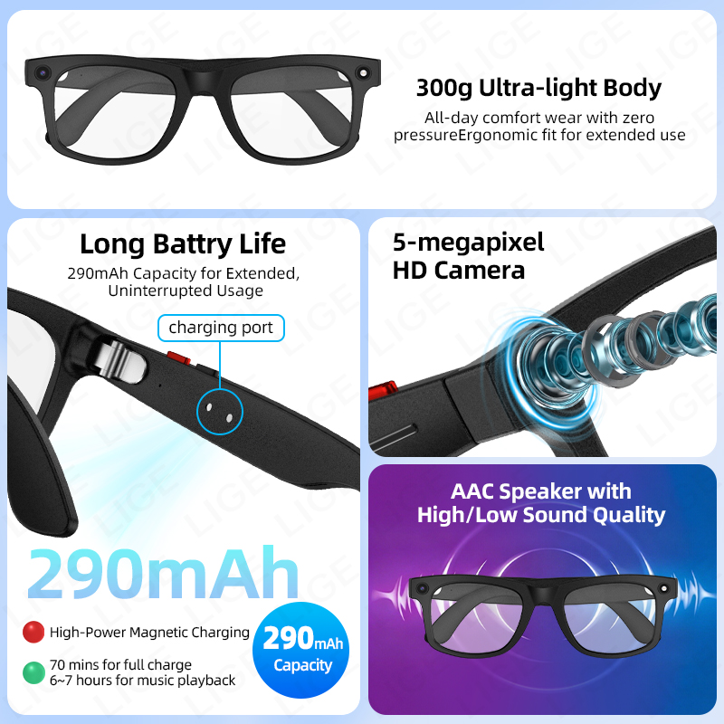 2026 New AI Photography Video  - Photography Translate reseña y precio