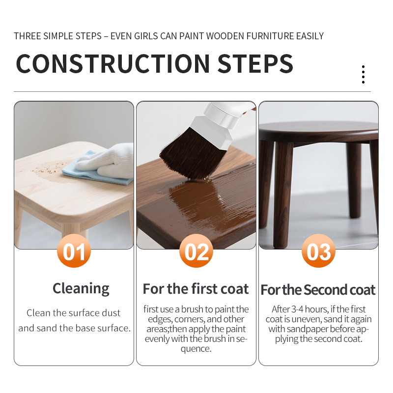 180g Water-Based Wood Furnitur - Photography Desk reseña y precio