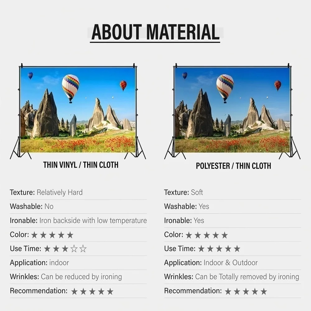 Abstract Art Texture Dark Grad - Photography Dark Cloth reseña y precio